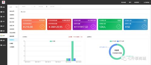 七件事集团重磅上线的超强社交裂变营销利器